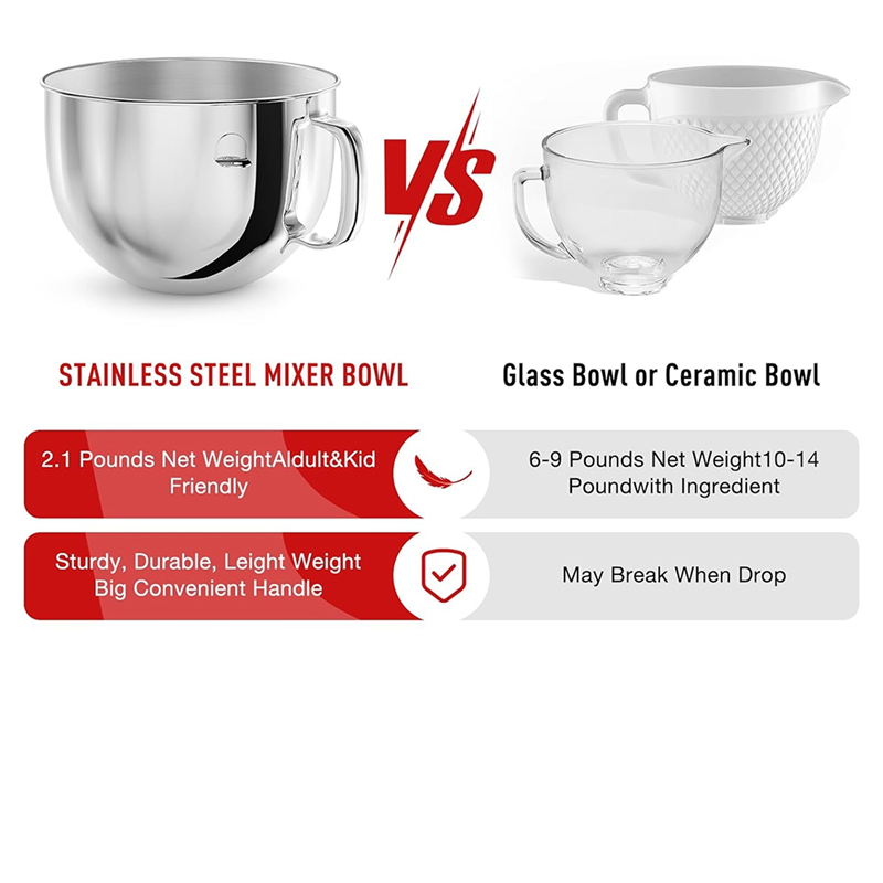 خطاف عجين احترافي من الفولاذ ا - مراجعة Kitchenaid Baking Bowl وسعره