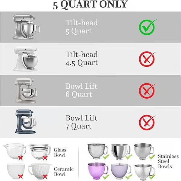 للمطبخ المعونة إمالة رئيس 5 Qt - مراجعة Kitchenaid Baking Bowl وسعره